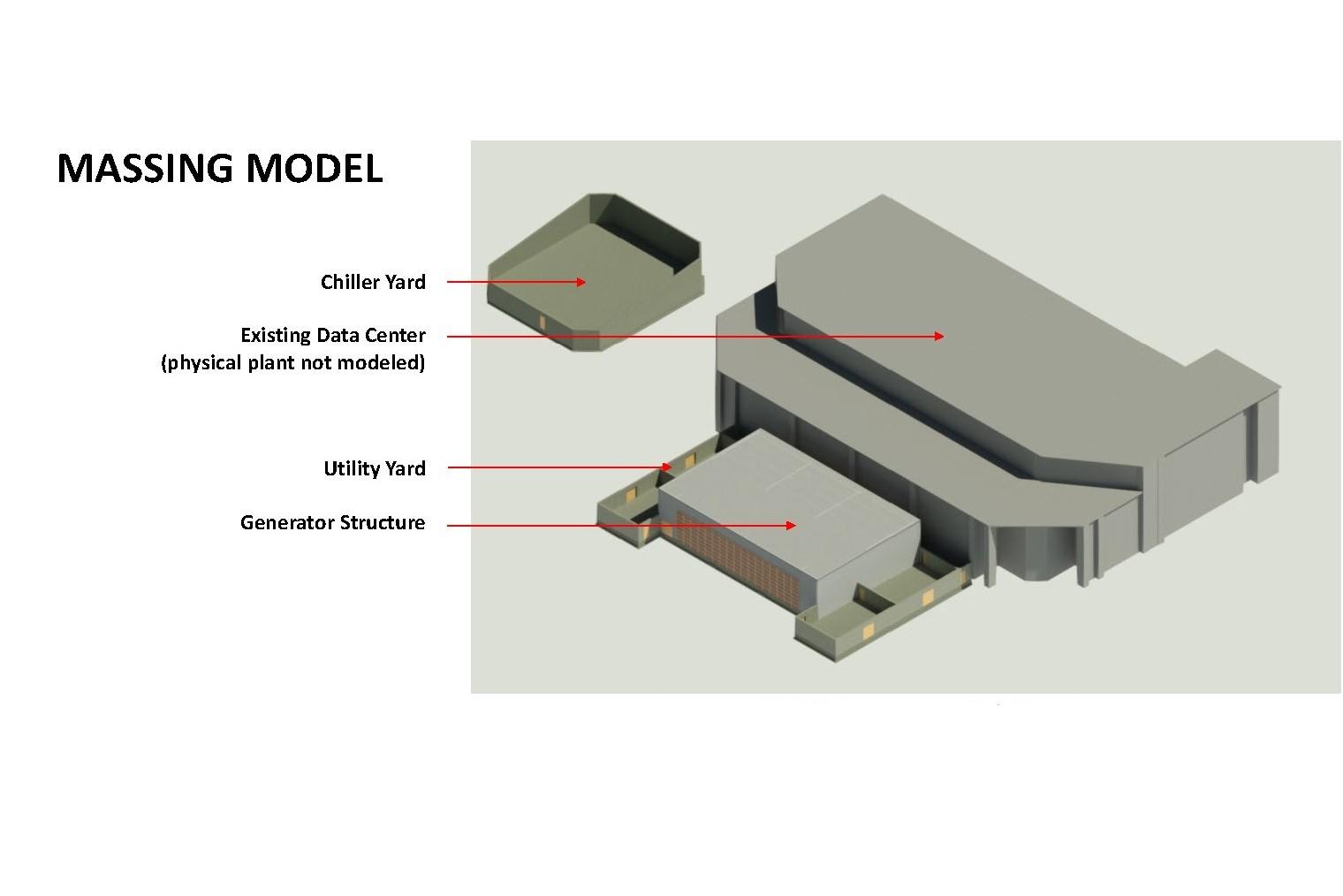 Simple massing model provides scale to the main project components